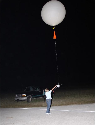 Wetterballon