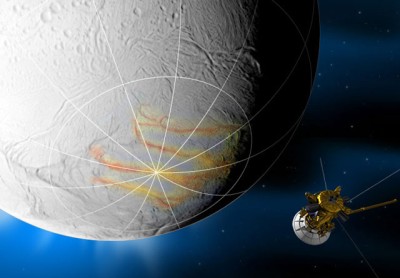CASSINI am Enceladus