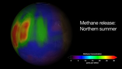 Methanverteilung auf dem Mars