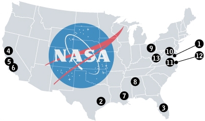 NASA-Zentren in den USA