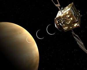 Radiosondierung der Venus
