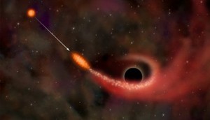 Der Stern wird vom 
schwarzen Loch verschluckt
